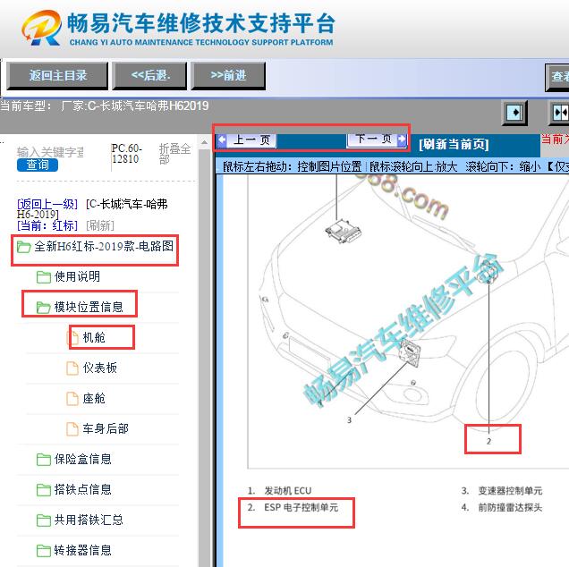 2019年长城哈弗H6电子手刹模块位置