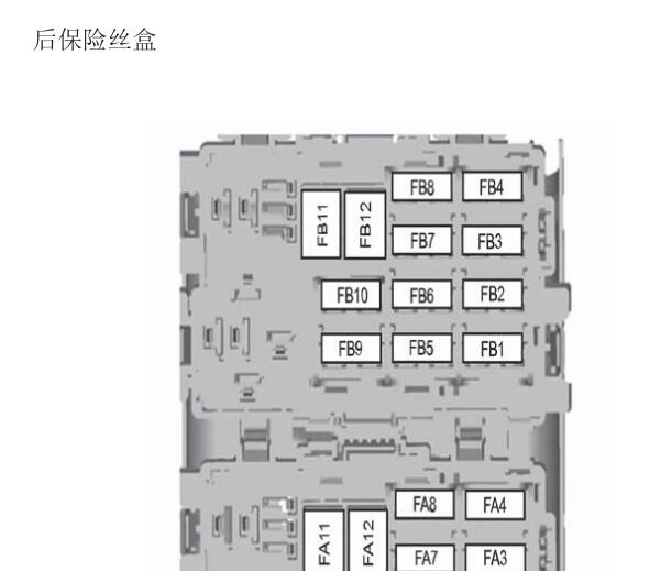 福特蒙迪欧致胜保险丝资料