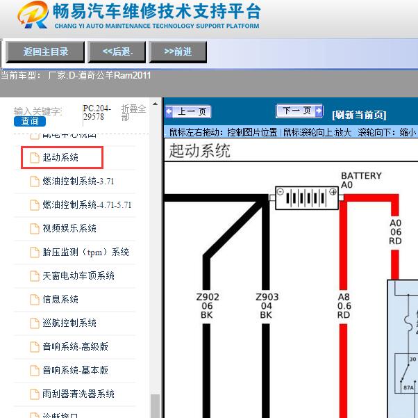 2011年道奇-公羊Ram启动系统电路图