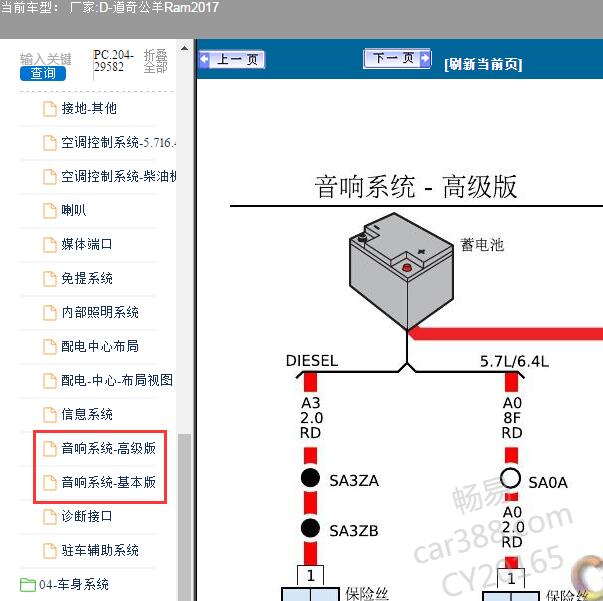2017年道奇-公羊Ram收音机电路图