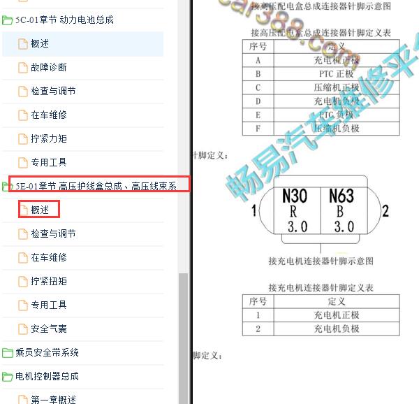 2017-2019年长安欧力威EV充电电机针脚