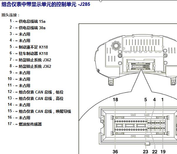 2009年斯柯达明锐仪表针脚资料