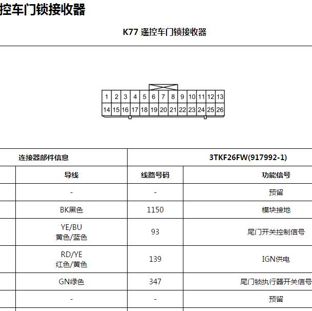 2018-2020年宏光S 遥控门锁接收器模块针脚