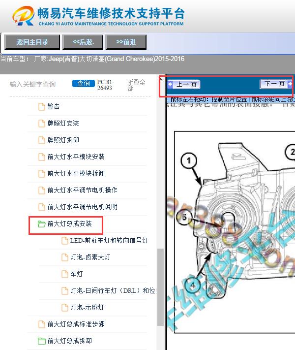 2015年JEEP大切诺基  前大灯模块位置
