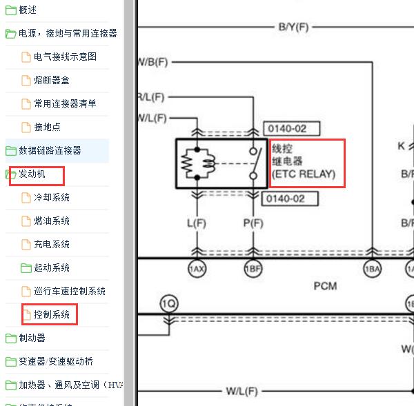 2008年马自达 6ETC继电器电路图