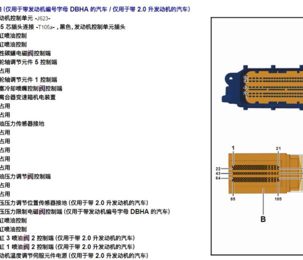 2018年大众帕萨特发动机针脚资料