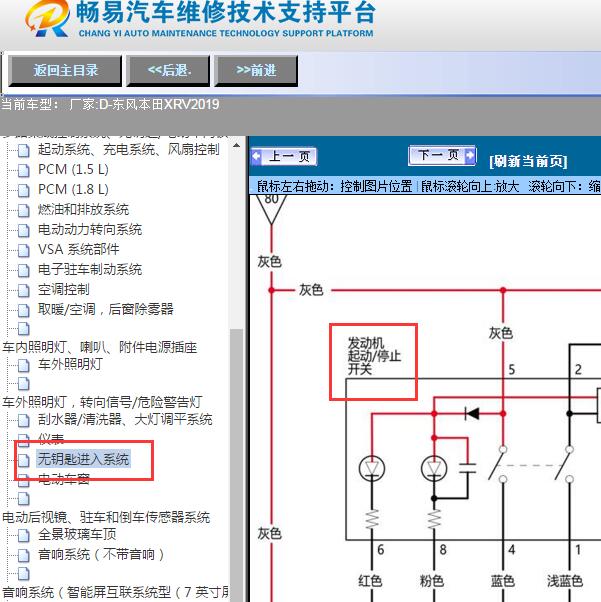 2019年东风本田-XRV 启停系统电路图
