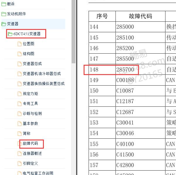 2017年哈弗H7 P2857故障码资料