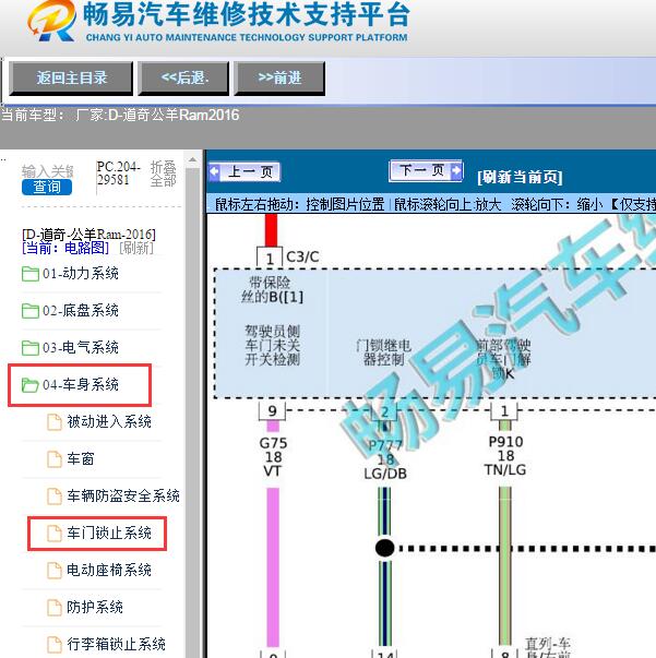 2016年道奇-公羊Ram中控锁电路图