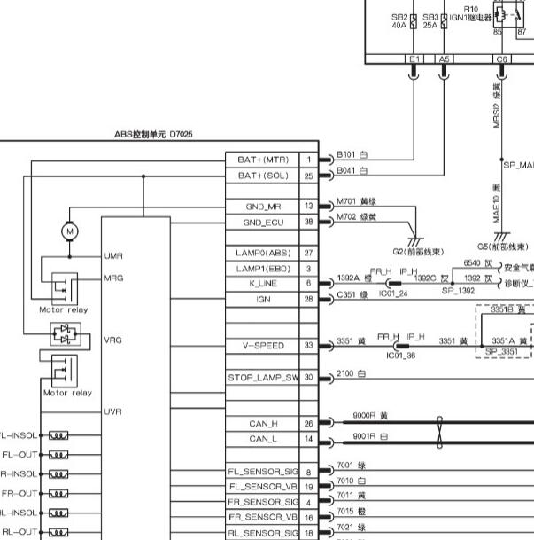 2019-2020年富康ES500 ABS电路图