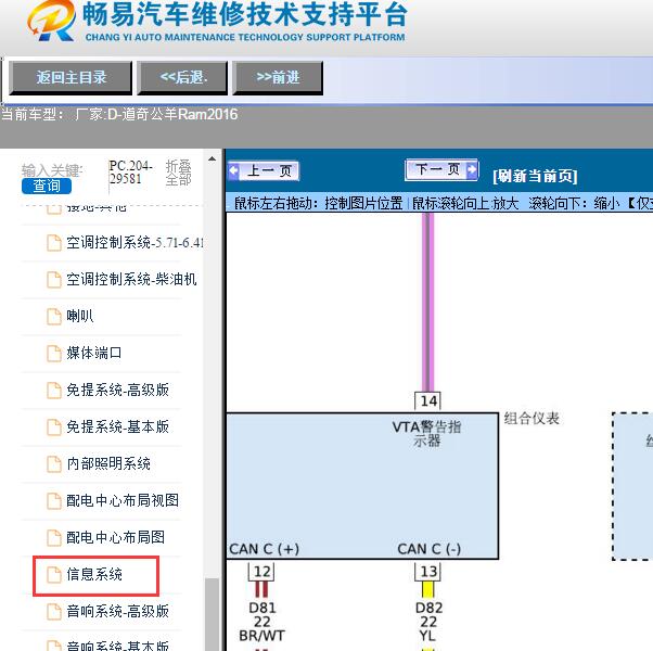 2016年道奇-公羊Ram仪表电路图