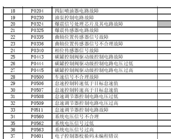 4RB3发动机资料