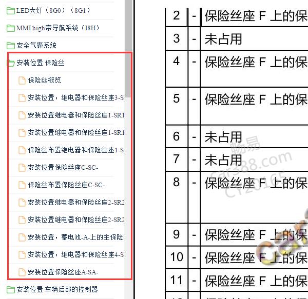 2017年奥迪Q5保险丝位置