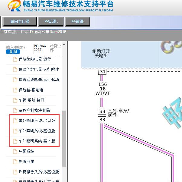 2016年道奇-公羊Ram刹车灯电路图