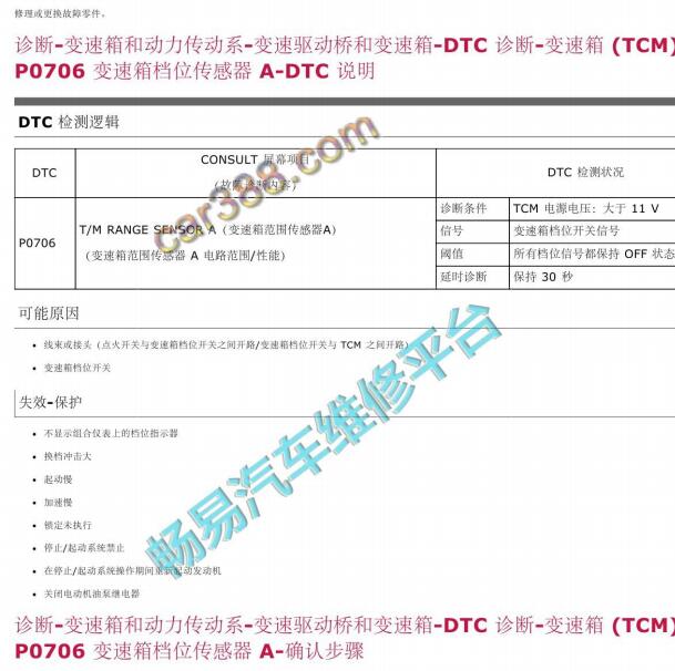 日产P0706故障码资料