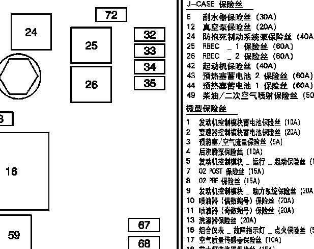 12年凯迪拉克SRX保险丝盒中文翻译