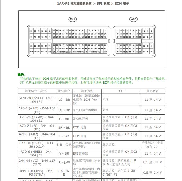 2012年雷克萨斯RX270 1AR发动机针脚