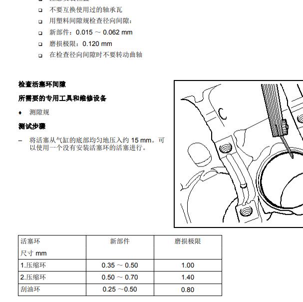 大众BBG发动机活塞环维修数据