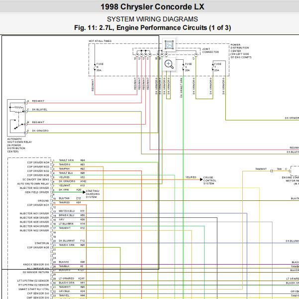 1998年克莱斯勒君王  发动机和防盗电路图