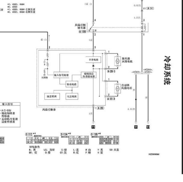 三菱4G64S4M 2.4L 发动机风扇电路图