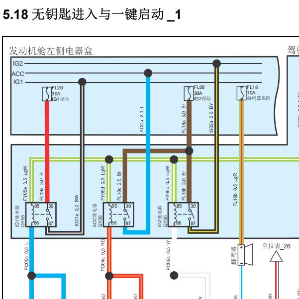2016年陆风X5  无钥匙电路图和位置