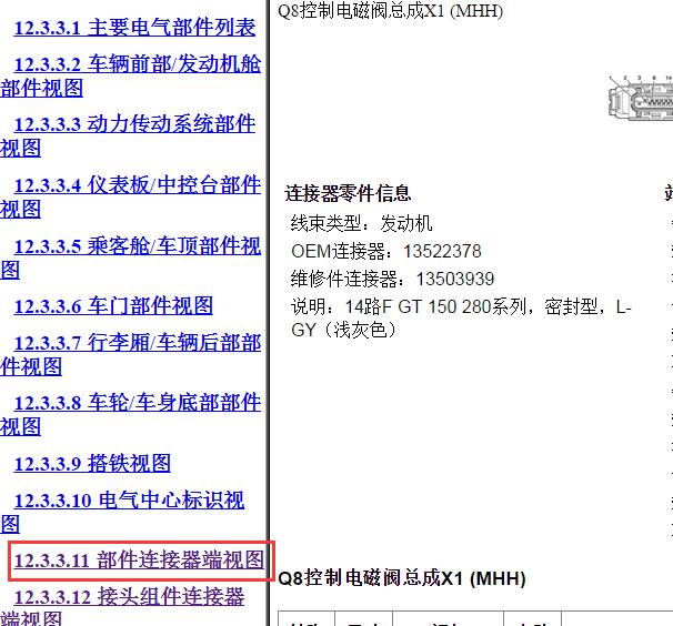 2013年别克君越变速箱针脚定义