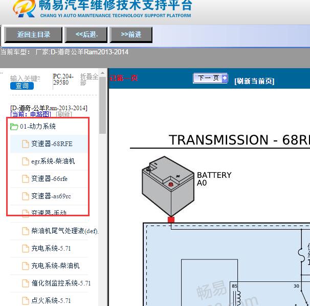 2013-2014年道奇-公羊Ram变速箱电路图