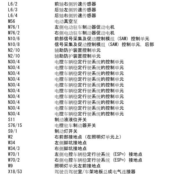 2019年奔驰E260L驻车定位系统电路图
