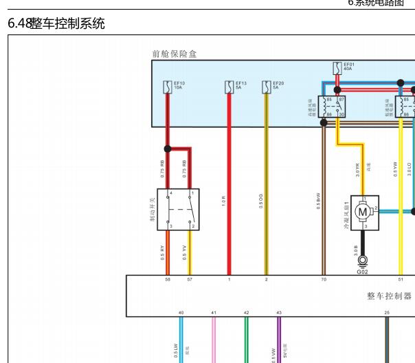 2022年江铃新能源羿整车控制器电路图