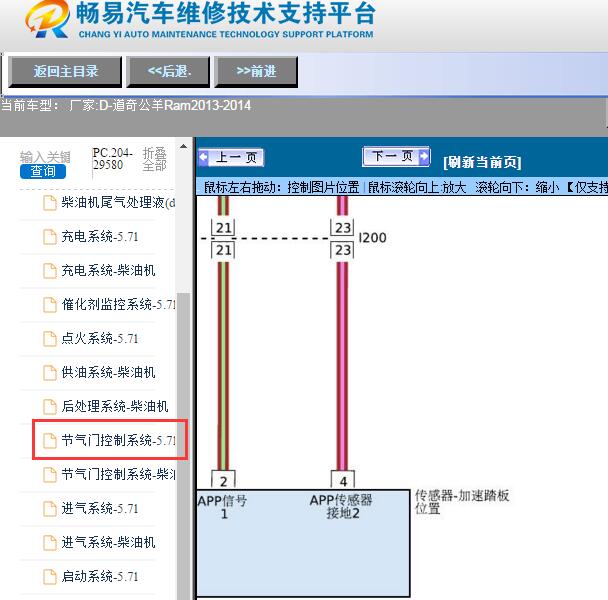 2013-2014年道奇-公羊Ram油门踏板电路图