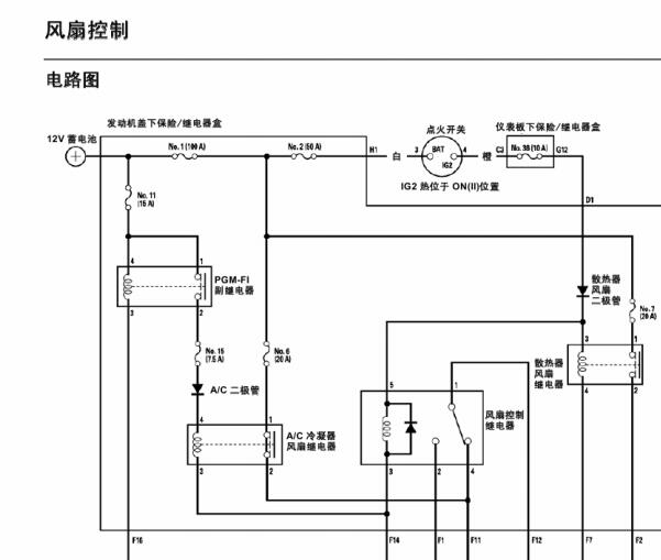 2007年本田思域冷却风扇和仪表电路图