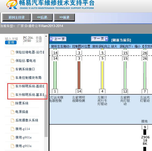 2013-2014年道奇-公羊Ram转向灯电路图