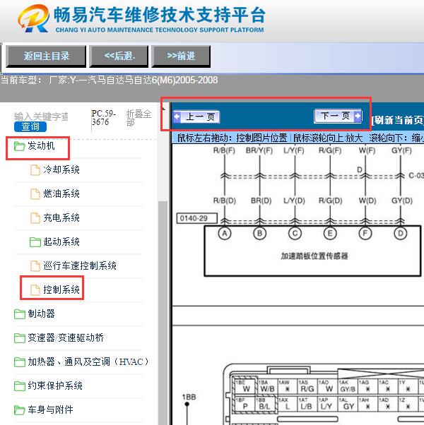 2008年马自达6  发动机电路图和针脚