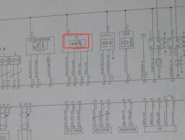 长城哈弗H6 GW4D20发动机涡轮增压器电路图