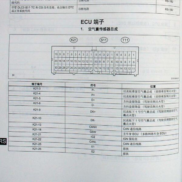 2010年丰田锐志  气囊针脚