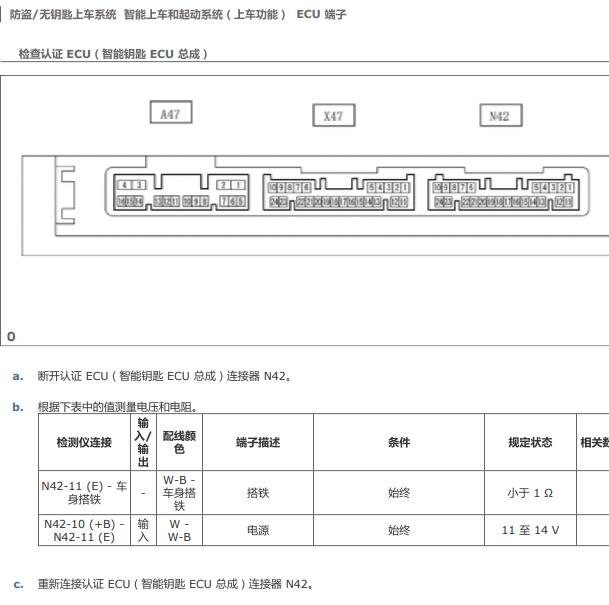 2015年丰田皇冠 智能系统针脚定义
