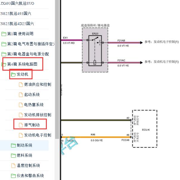 2021-2022年江铃凯运排气电路图