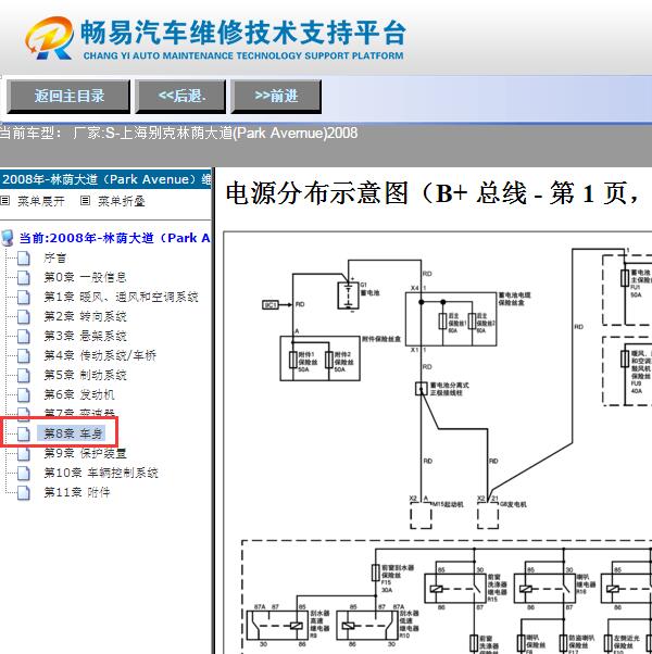 2008年别克林荫大道  保险丝电路图
