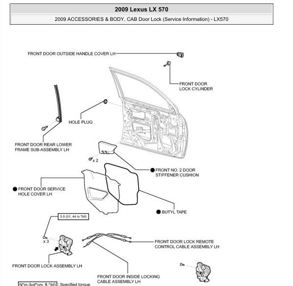 2009年雷克萨斯LX570前门衬板结构