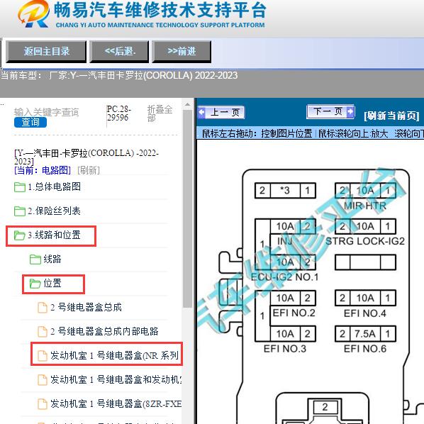 2022-2023一汽丰田-卡罗拉(COROLLA) 保险丝位置
