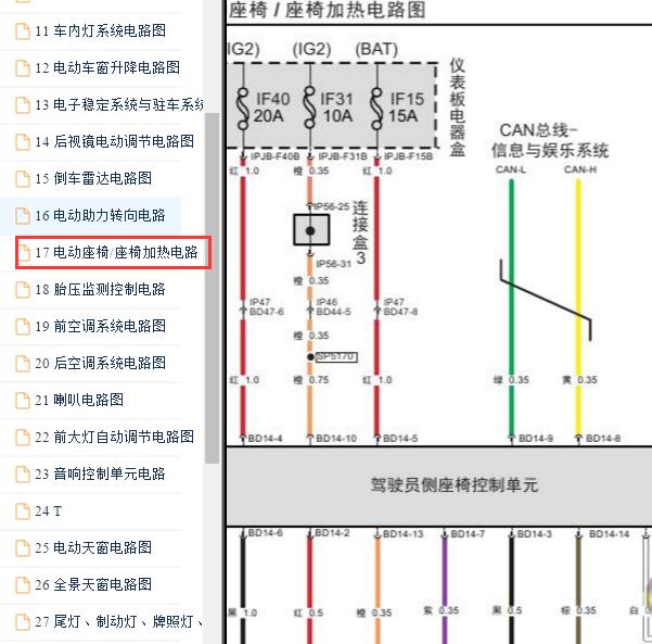 2017年广汽传祺GS8座椅电路图