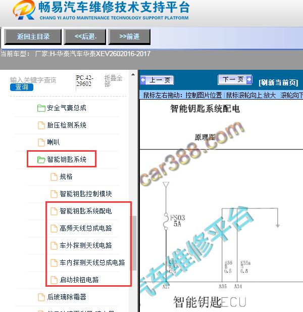 2016-2017年华泰汽车-华泰XEV260智能钥匙电路图