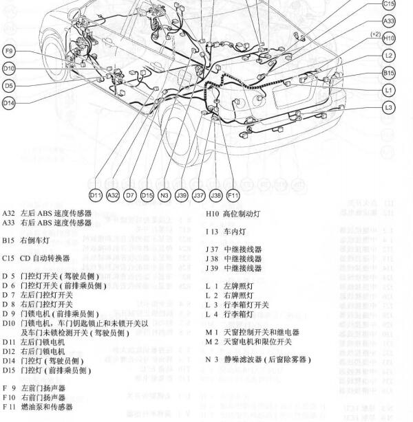 2010年丰田花冠  门锁位置和电路图针脚
