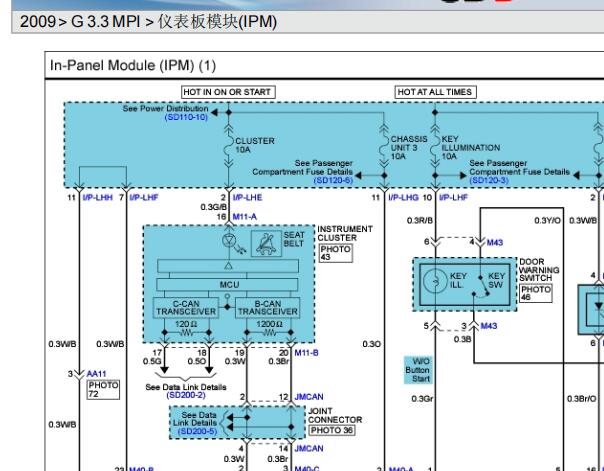 2009年现代劳恩斯IPM仪表板模块电路图