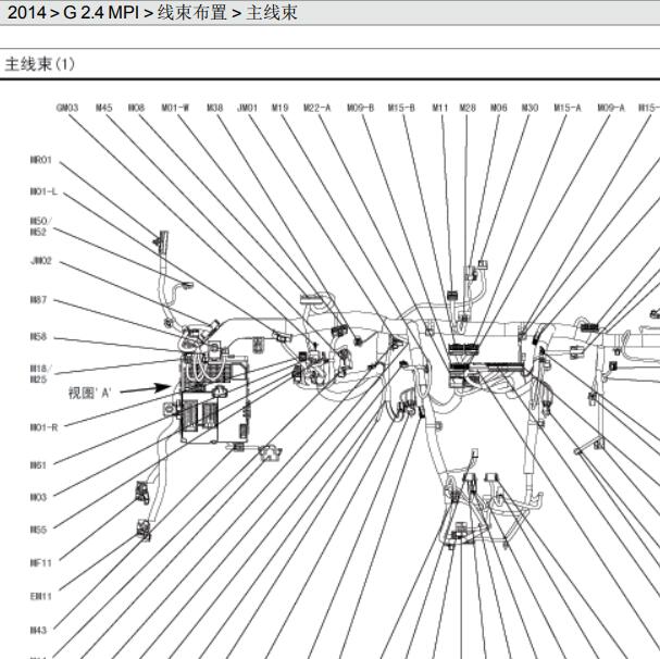 2014年现代索纳塔全车线束资料