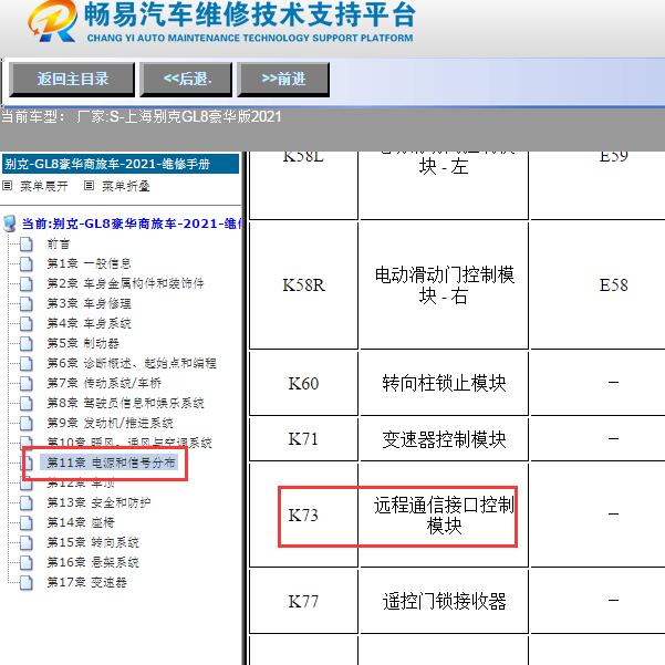 2021年上海别克-GL8豪华版K73模块位置