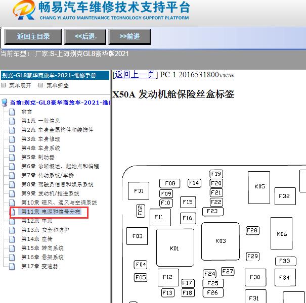 2021年上海别克-GL8豪华版保险丝盒说明