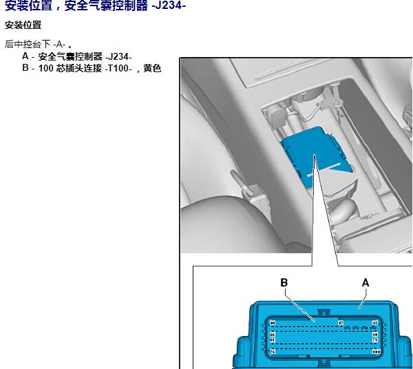 2015年奥迪A6气囊针脚图