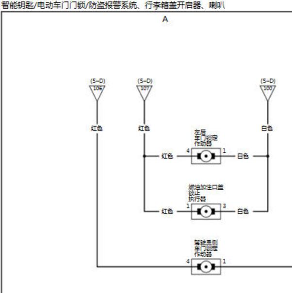2015年本田思域  行李箱电路图
