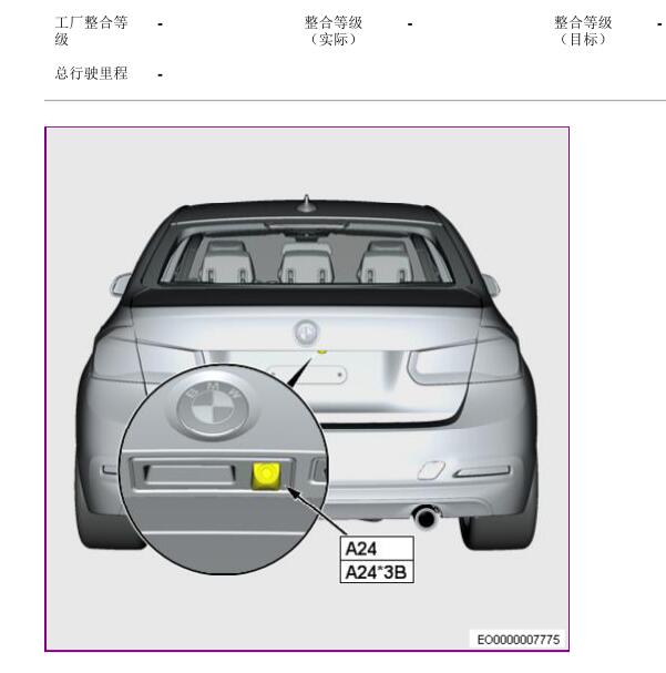 2013年宝马320Li倒车影像控制单元的安装位置